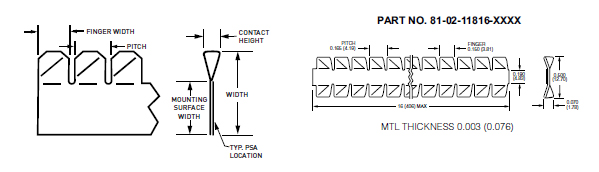 派克固漂亮铍铜弹片&mdash;&mdash;扭曲系列
